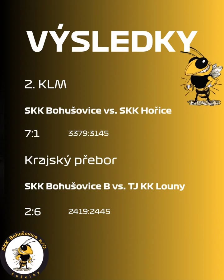 SKK Bohušovice - kuželky