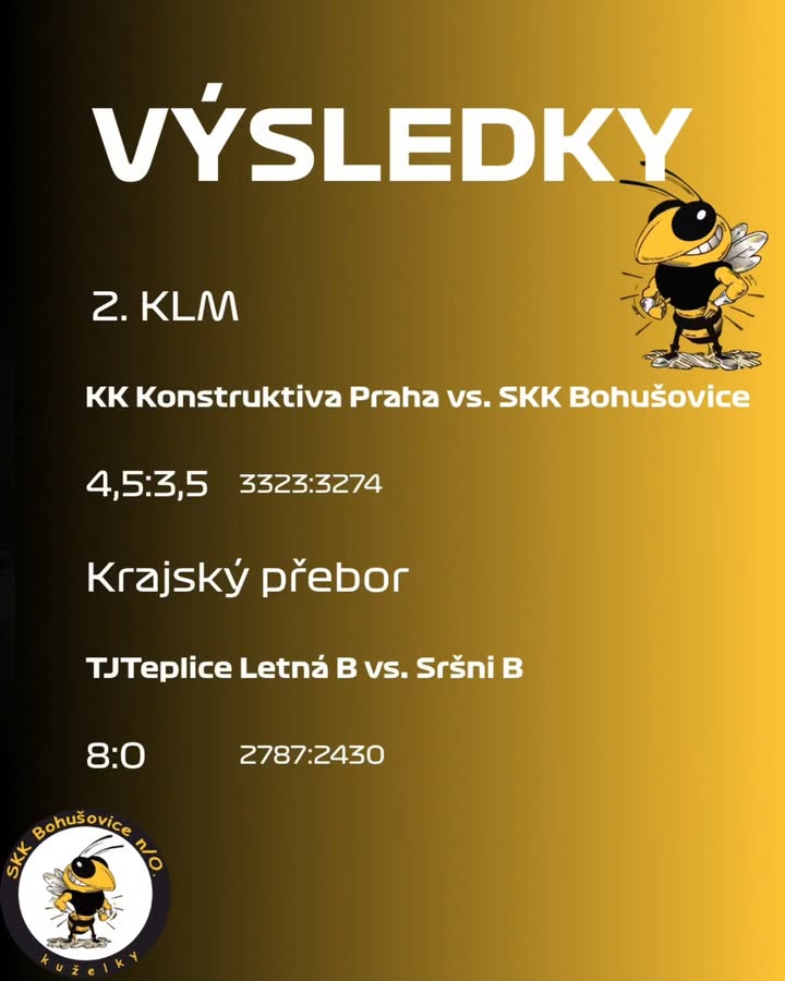 SKK Bohušovice - kuželky