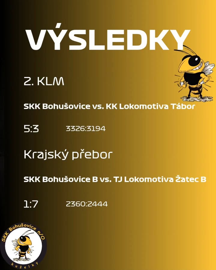 SKK Bohušovice - kuželky